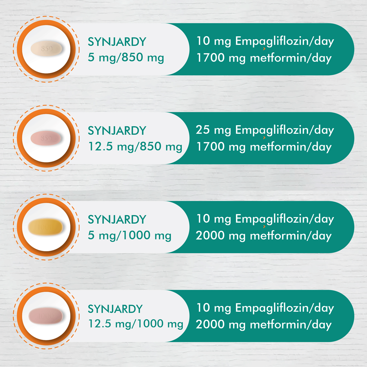 PC-AE-102258 Metabolism SYNJARDY_Img 01