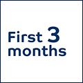months