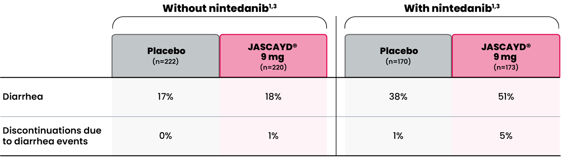 PPF-Summary-Safety-9mg